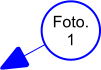 Foto. 1