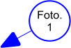 Foto. 1