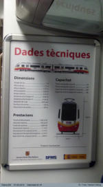 Technische Daten